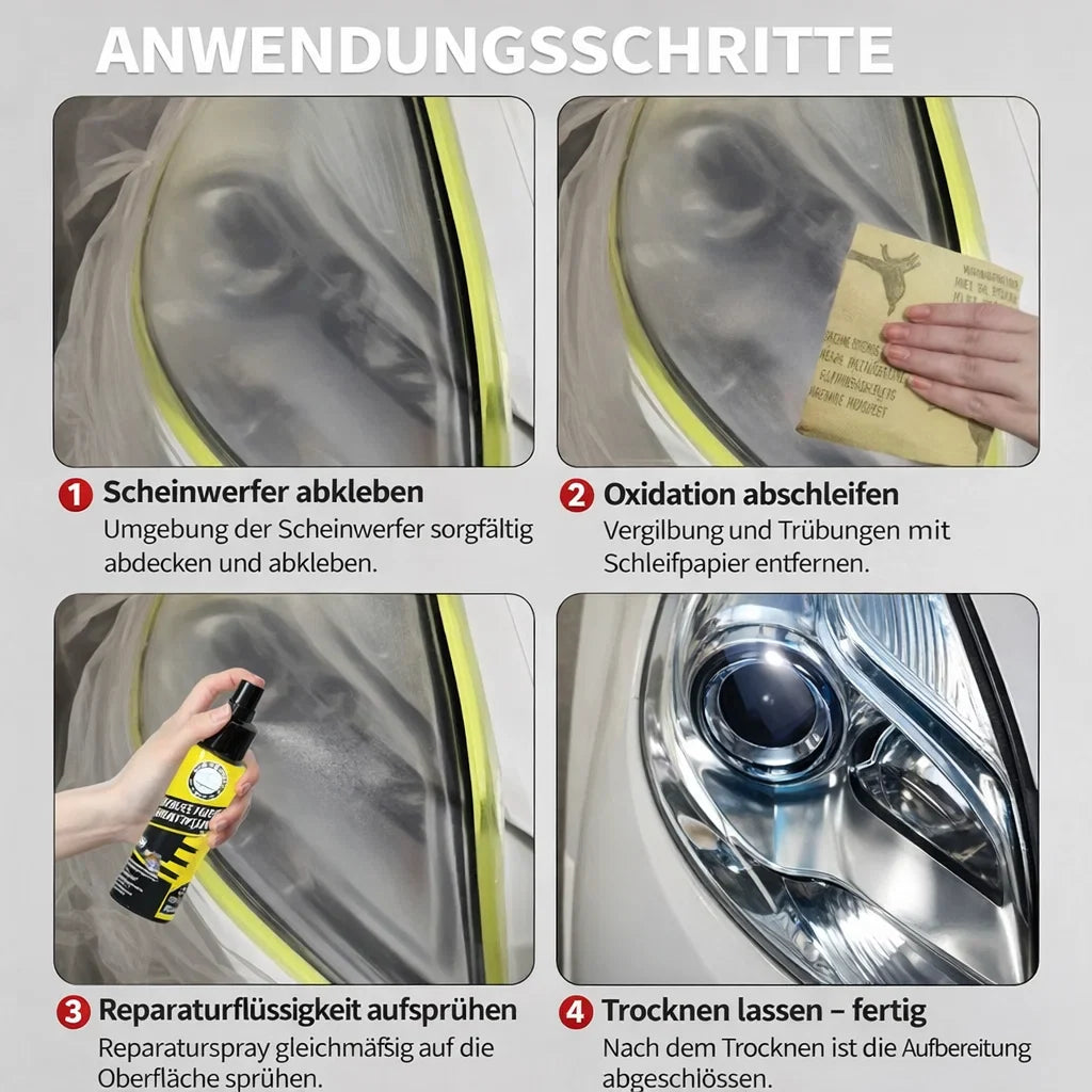 Koplampen Hersteller Spray 120ml UV-Bescherming Tegen Vergeelde Autolampen | Sansoti