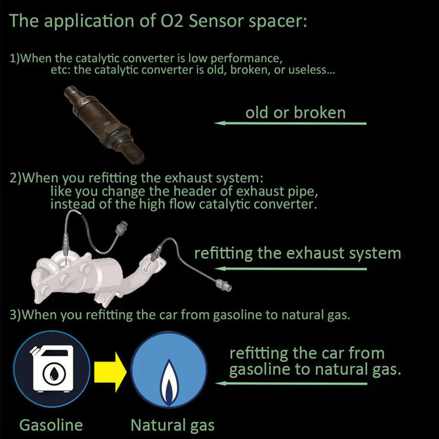 O2-Sensoradapter M18x1.5 mit integriertem Katalysator für Auspuffmodifikationen bei Offroad-Fahrzeugen, universell einsetzbar | Sansoti