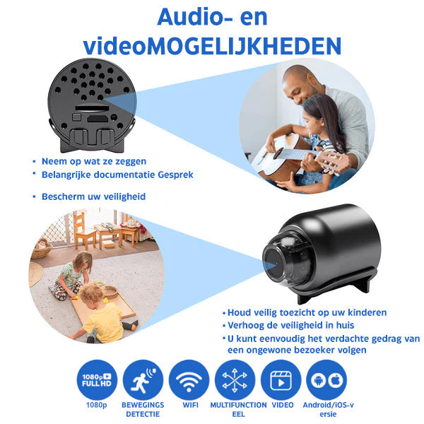 Compacte Beveiligingscamera Full HD 1080p WiFi Nachtzicht met Bewegingsdetectie voor Thuisbewaking en Kinderopvang | Sansoti