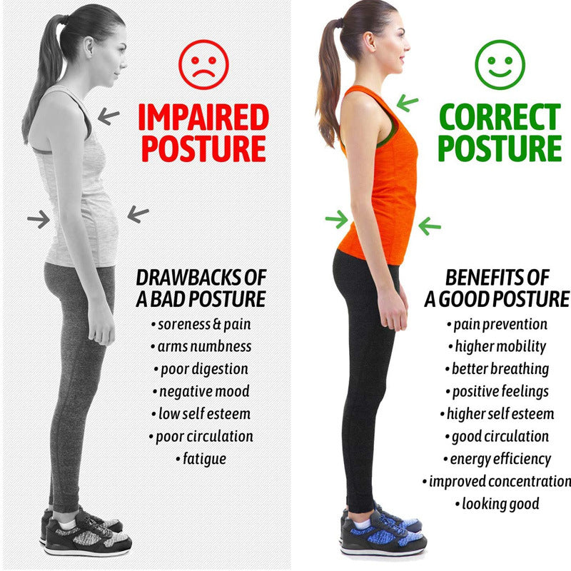 Posture Corrector for a Straight Back and Shoulders - Adjustable Support - Invisible Under Clothing | Sansoti