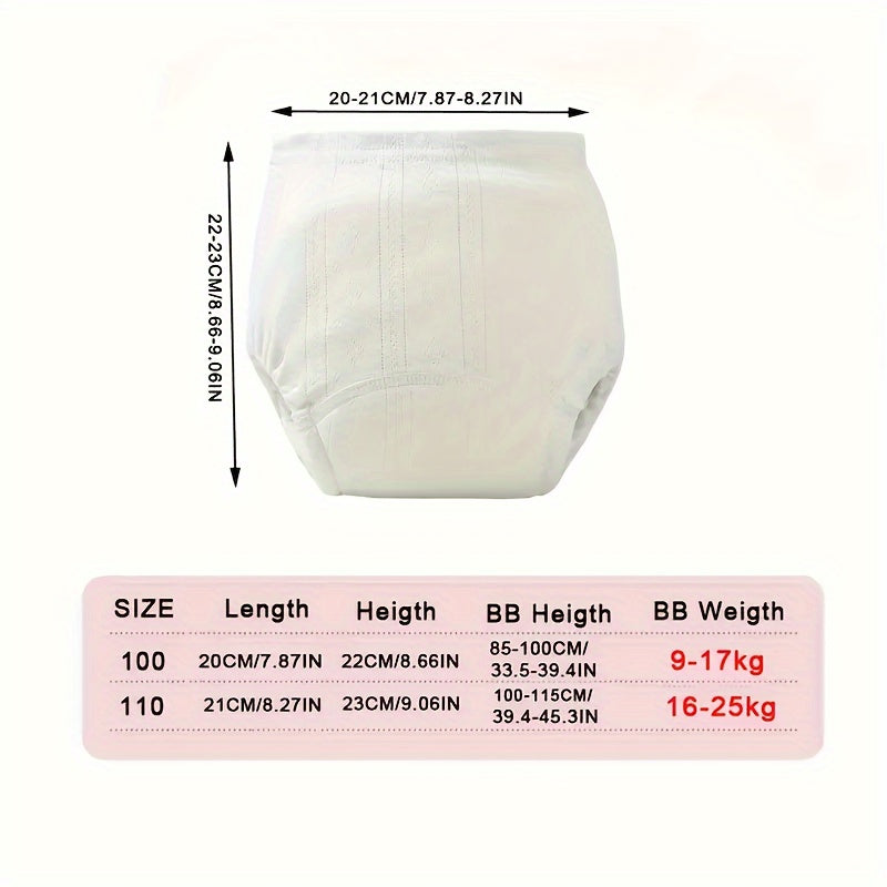 Reusable potty-training pants for toddlers – Breathable, leakproof and washable | Sansoti