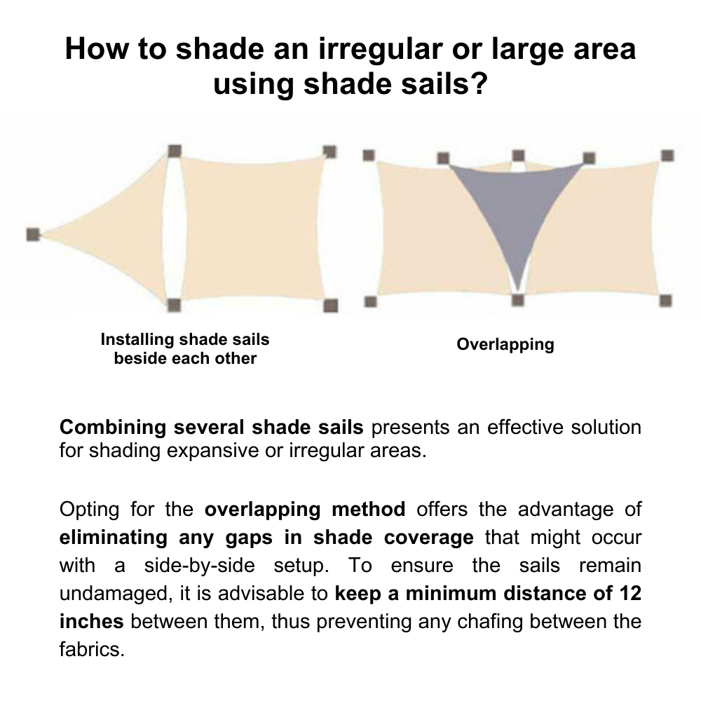 Rectangular Waterproof Shade Sail for Patio Garden and Pool | Sansoti