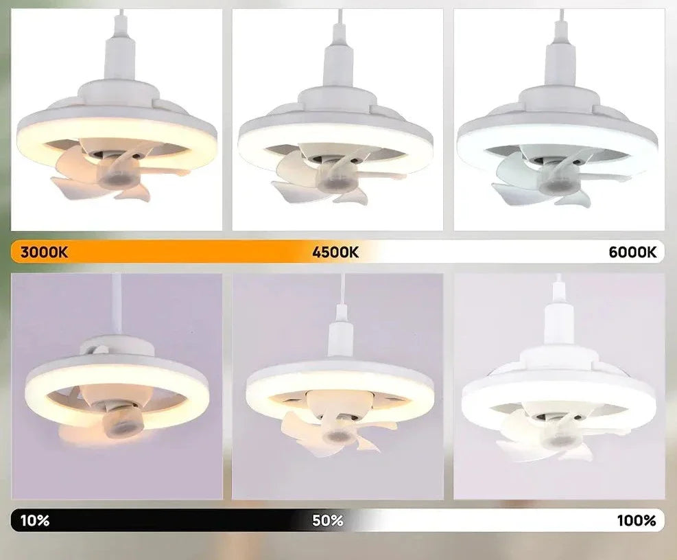 Verstelbare Plafondventilator met Geïntegreerde Verlichting 360° Zwenkkop E27 Fitting Dimbaar LED | Sansoti
