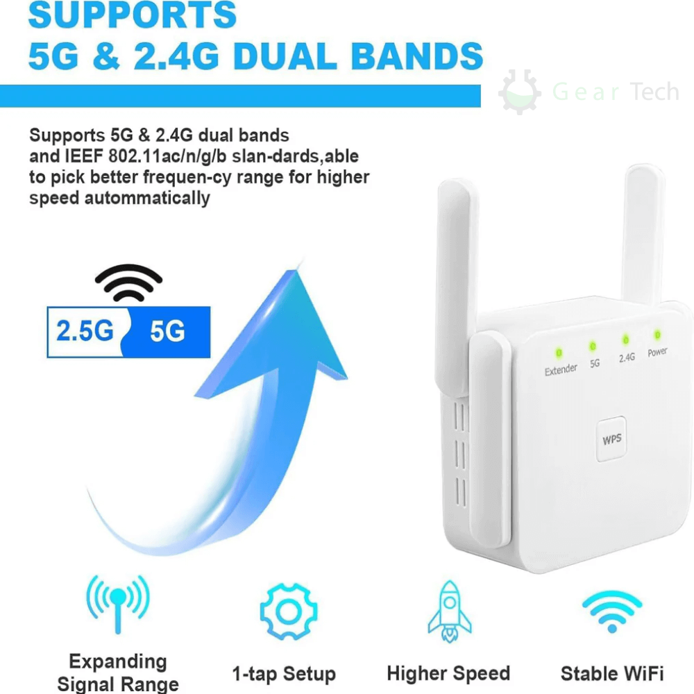 Draadloze Signaalversterker Dual-Band WiFi Bereikuitbreider voor Volledig Huisnetwerk 2.4 en 5 GHz Router | Sansoti