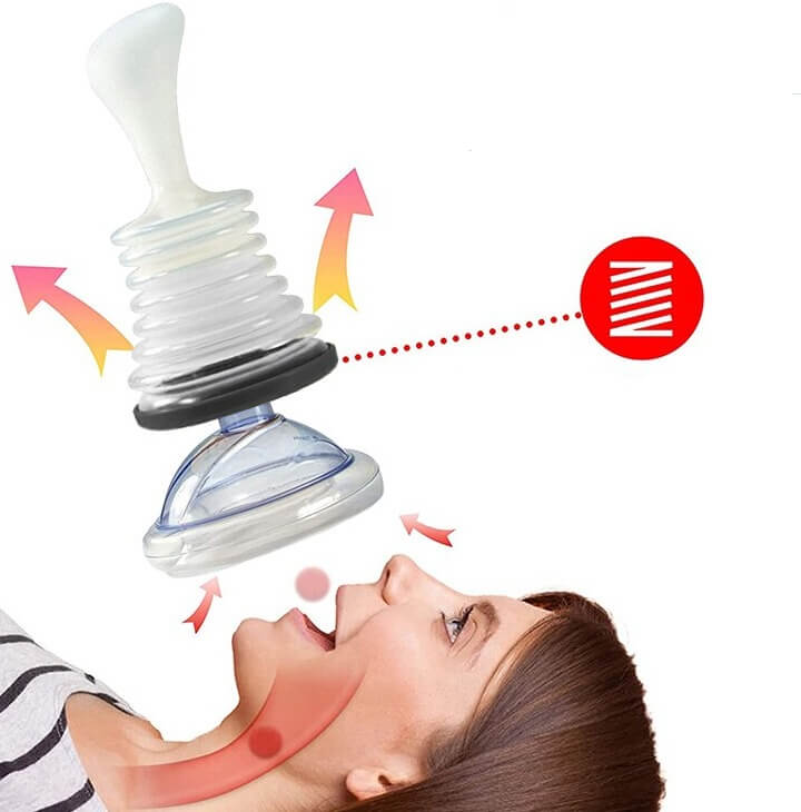Choking Prevention Device for Adults and Children – Life-Saving First Aid Kit without Prescription | Sansoti
