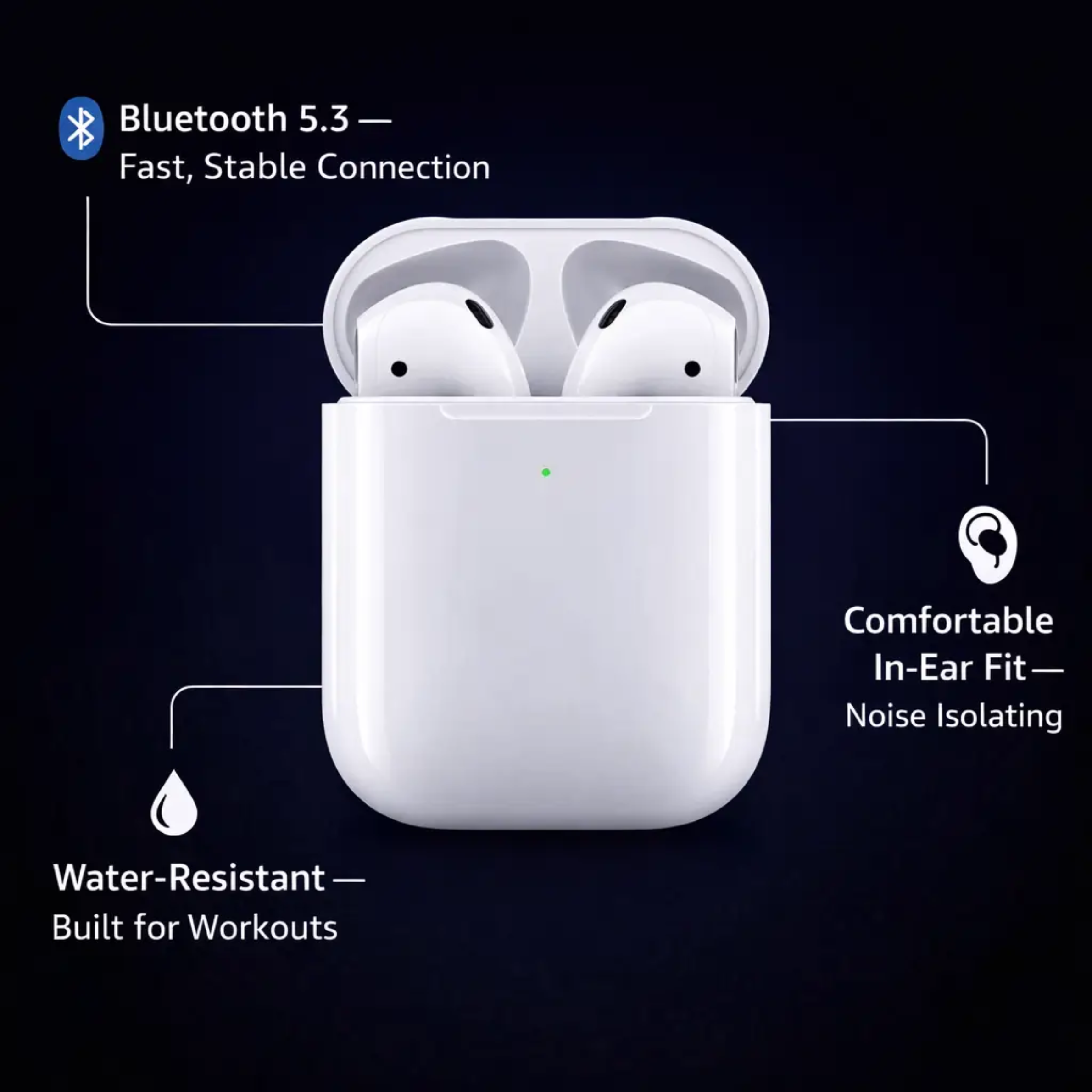Draadloze Bluetooth Oordopjes met Oplaadcase – Compacte In-Ear Headset met Microfoon | Sansoti