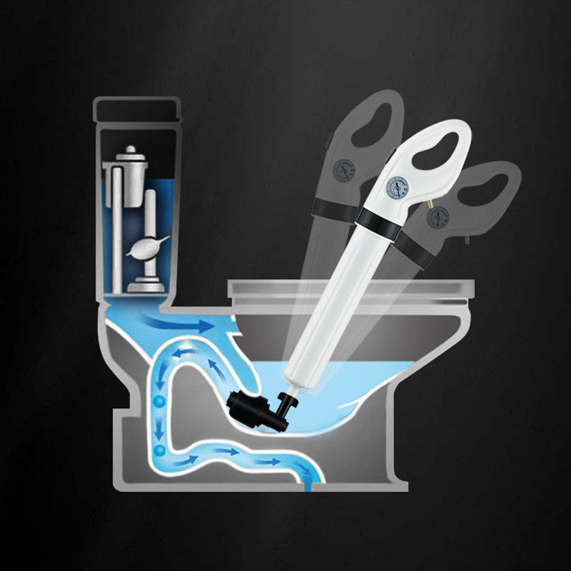 Ontstopper met Luchtdruk – Efficiënte Afvoerreiniger voor Toilet, Gootsteen en Douche | Sansoti
