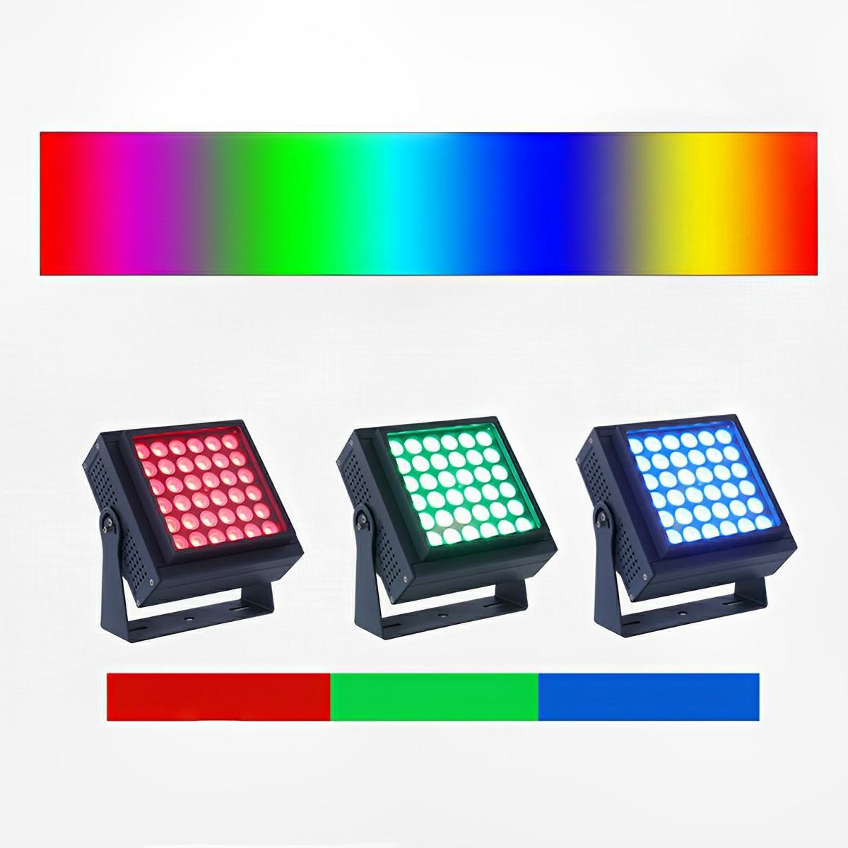 LED Garden Spotlight Waterproof RGB Color-Changing 36W-150W IP65 Outdoor Lighting Tree Garden Patio Lawn Accent | Sansoti
