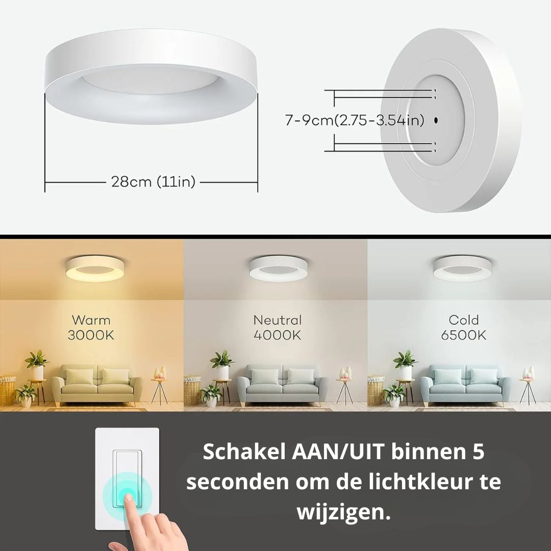 LED Deckenleuchte Rund Acryl Eisen Niedrige Räume Flur Schlafzimmer Wohnzimmer Moderne Aufbauleuchte Minimalistische Deckenbeleuchtung | Restfield