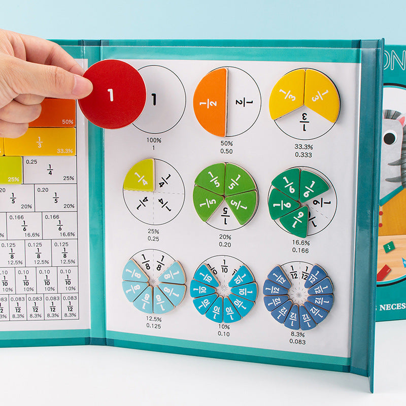 Educatieve Breuken Puzzel met Magnetische Stukken – Wiskundige Leermethode voor Kinderen | Sansoti