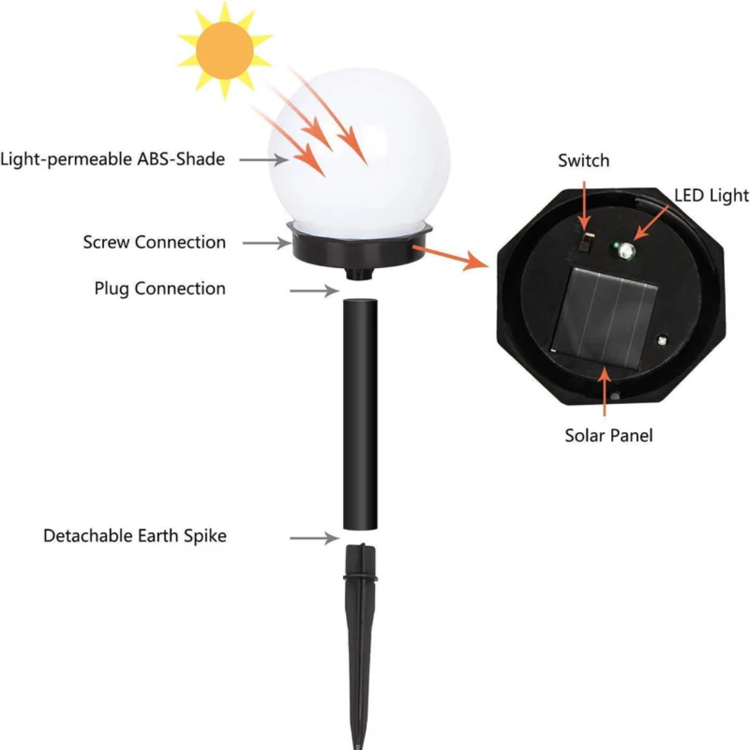 Wasserdichte Solar-Gartenleuchten im 3er-Set mit Kugeldesign für Gartenwege, Rasen und Terrasse | Restfield