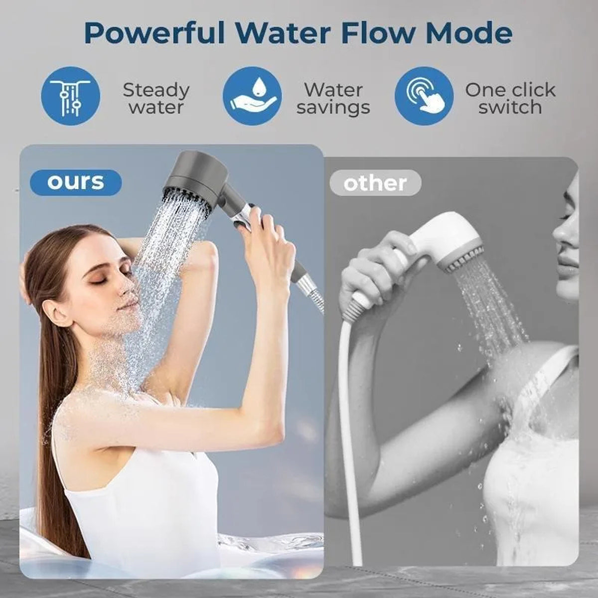 Shower Filter with Increased Water Pressure and Skin Care for Healthy Skin and Hair Wellness Shower Bathroom | Sansoti