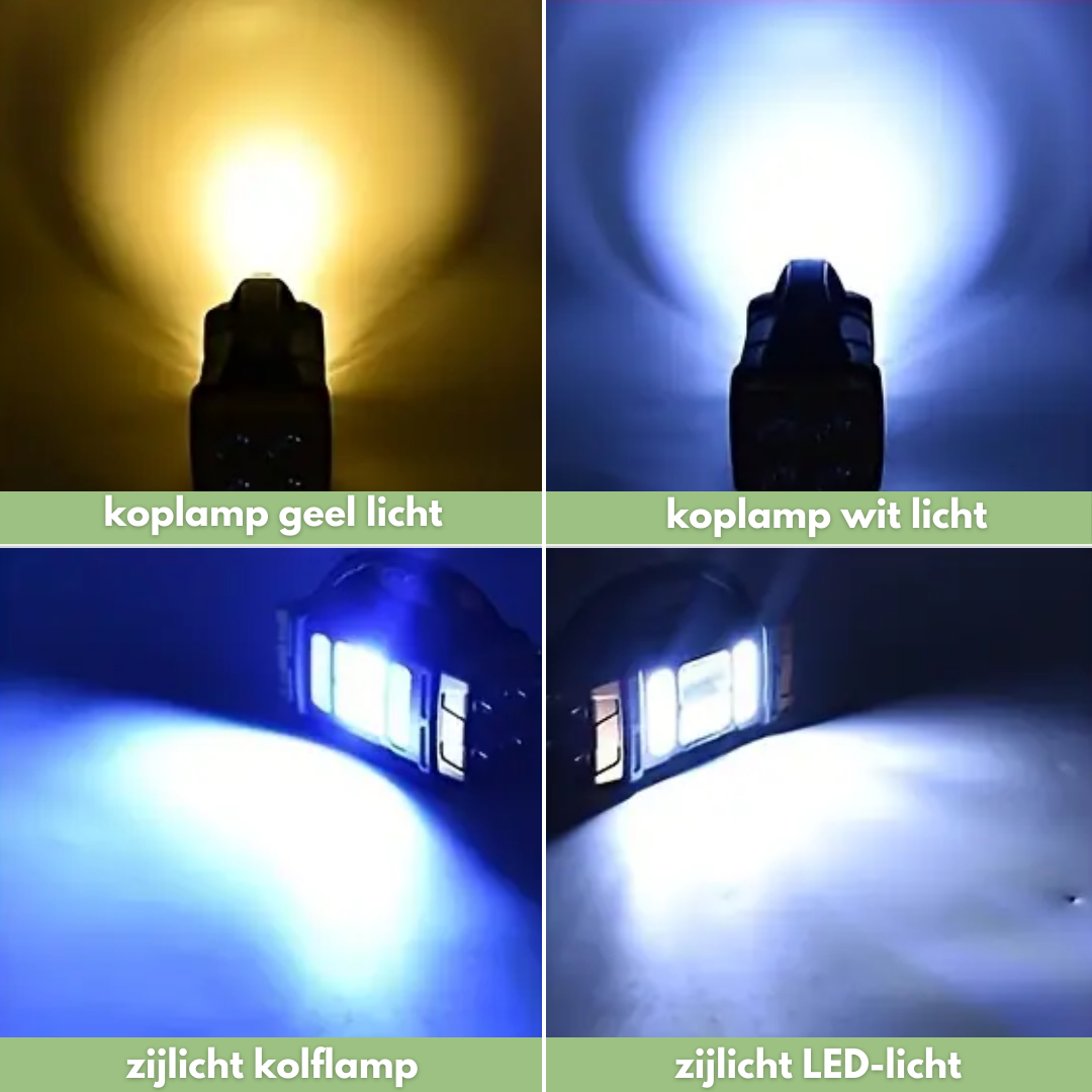 Nood Zaklamp 4-in-1 Zonne-energie Powerbank USB Oplaadbaar IP44 Waterdicht LED Geel Wit Camping Noodkit Emergency Draagbaar Compact | Sansoti