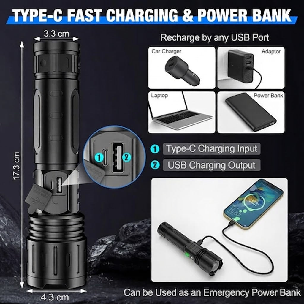 Oplaadbare LED Zaklamp 100000 Lumen met LCD Display USB-C Zoombare Campinglamp IPX5 Waterdicht Outdoor | Sansoti