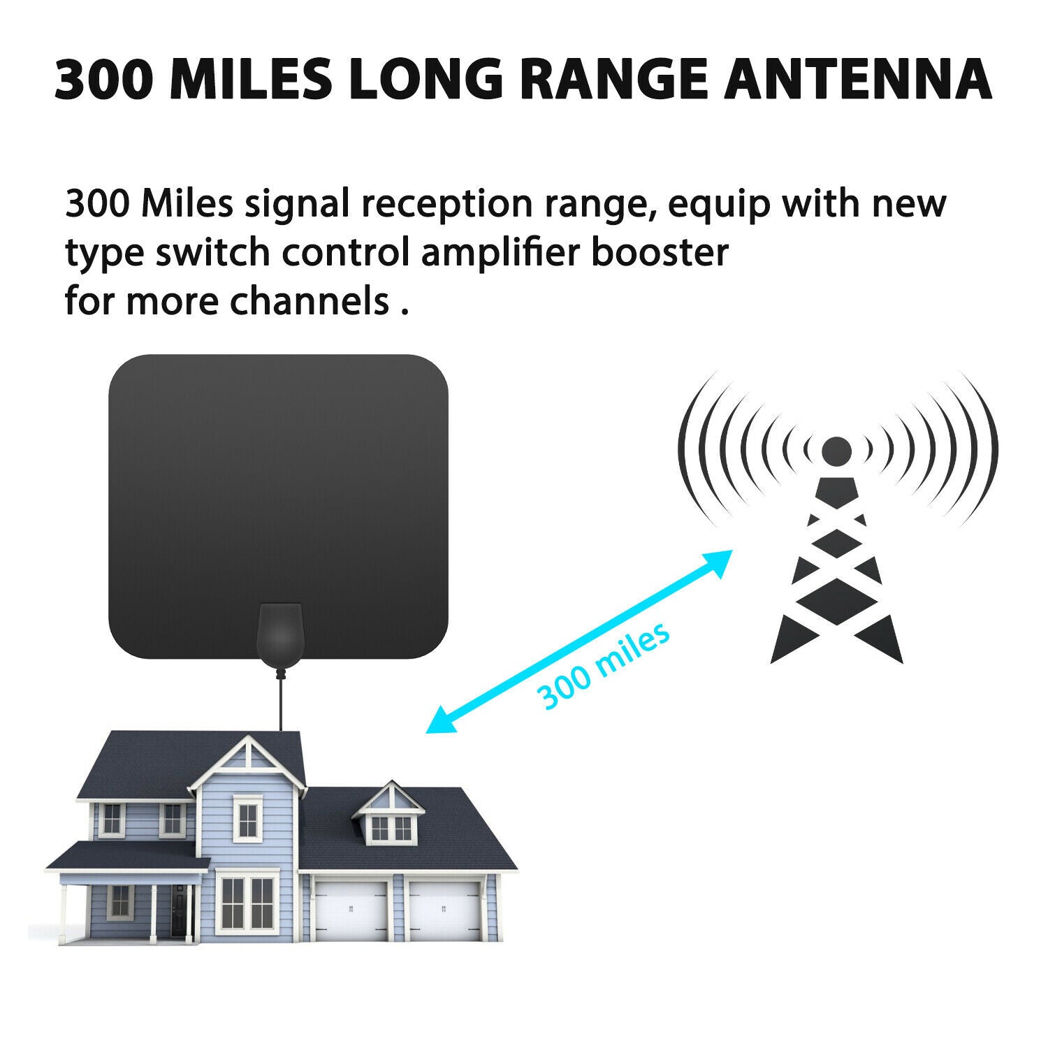 Antenne TV numérique intérieure avec portée de 480km et amplificateur de signal, récepteur HDTV, design ultrafin, qualité 4K HD | Sansoti