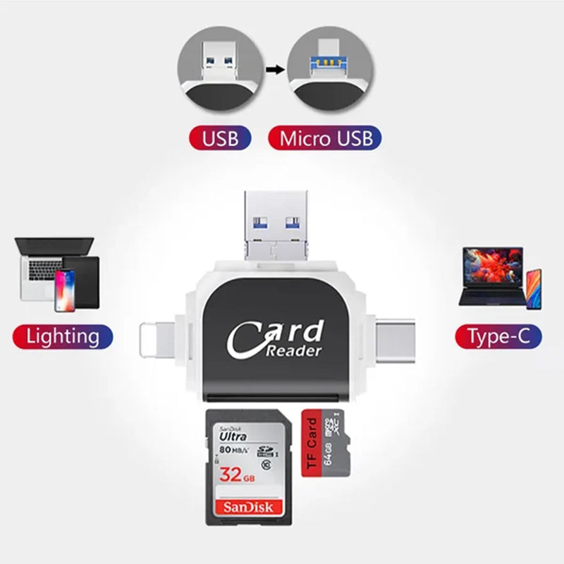 Kartenleser 4-in-1 USB C Lightning SD Micro SD USB 3.0 | Restfield