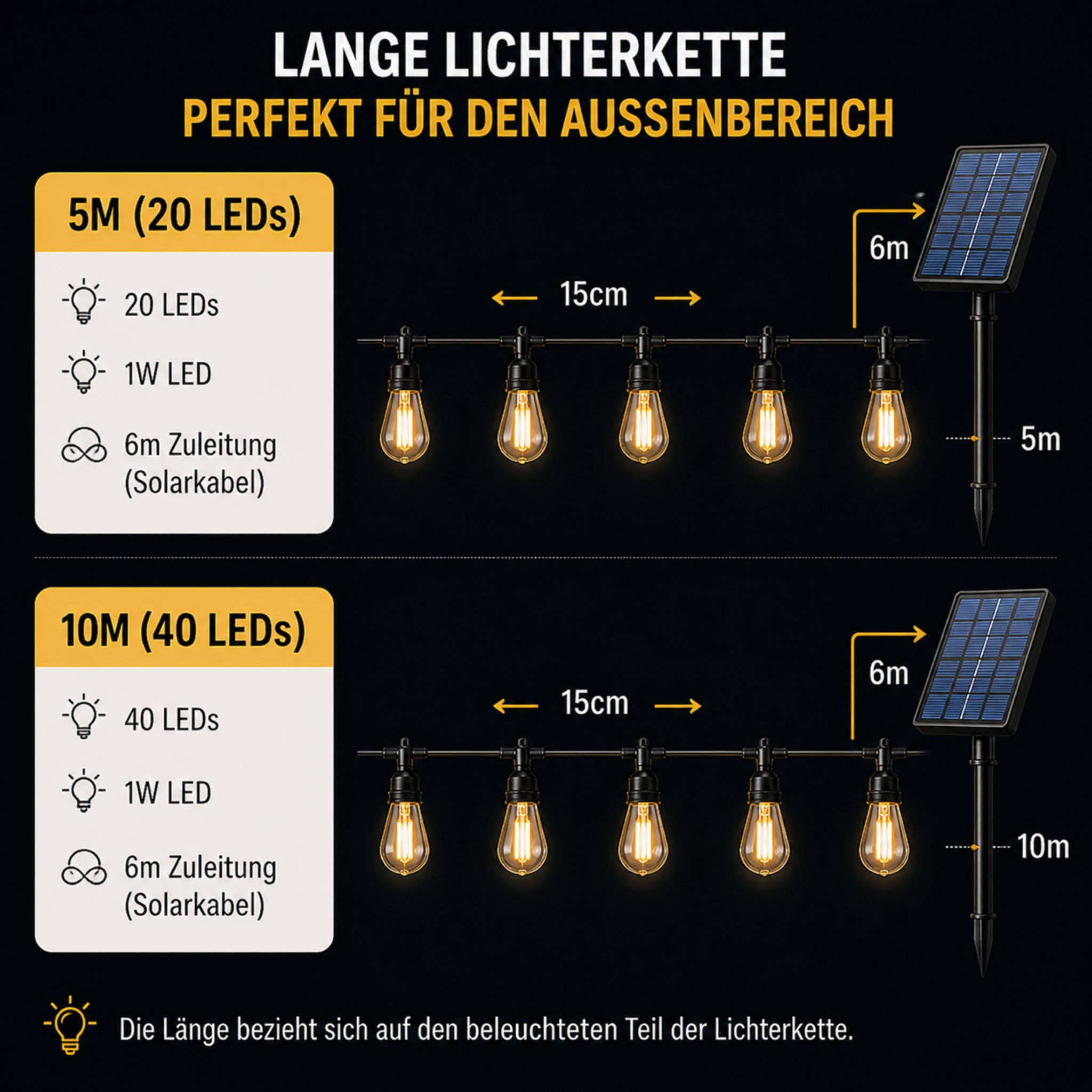 Solar LED Lichtsnoer 5-10m Outdoor Waterdicht Tuinverlichting Camping Decoratie | Sansoti