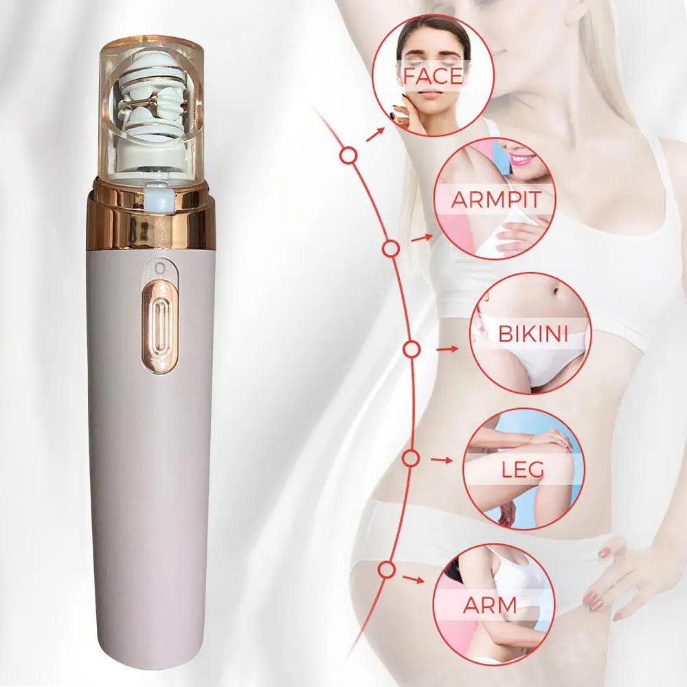 Elektrische Ontharing Gezicht & Lichaam Oplaadbaar USB Epilator Vrouwen Gevoelige Huid Pijnloos Glad | Sansoti