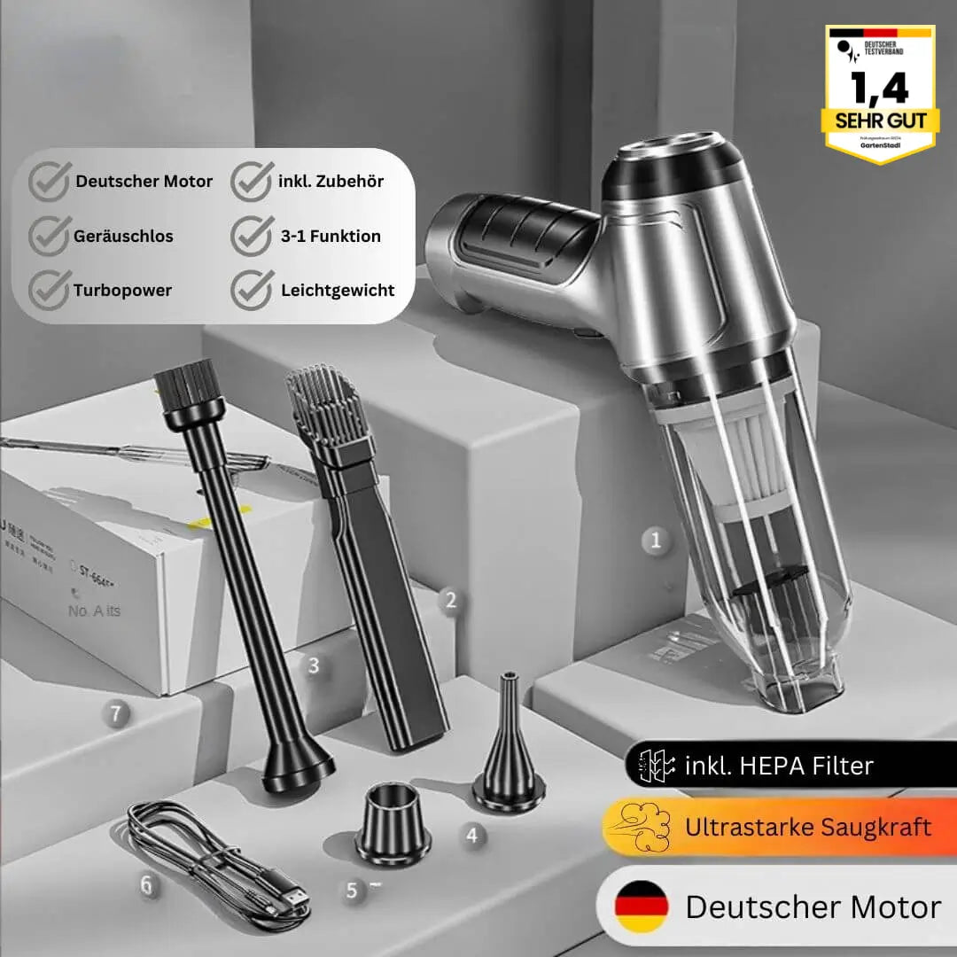 Draadloze Handstofzuiger met 2-in-1 Zuig- en Blaasfunctie – Compacte Huishoudstofzuiger met HEPA-Filter en Geluidsreductie | Sansoti