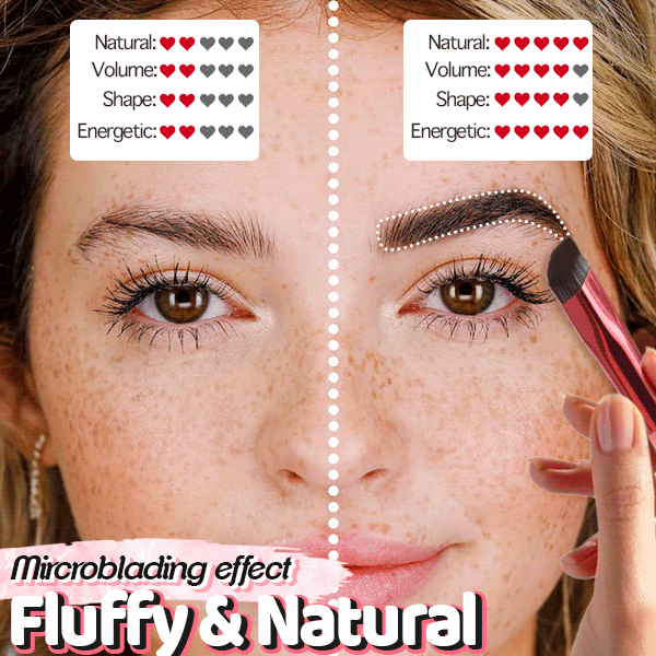 Eyebrow Brush with 4D Hair-Stroke Effect for Powder, Gel, and Pomade, Microblading Look, Natural Eyebrows | Sansoti