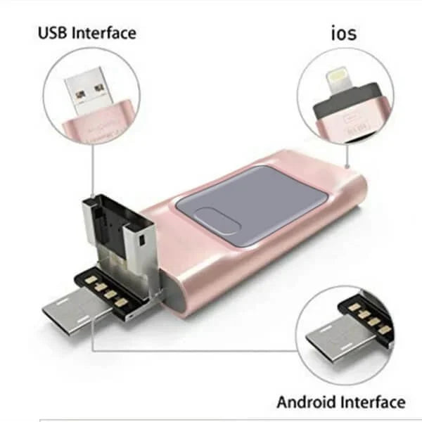 Multifunctionele USB-Stick 4-in-1 met Lightning Micro-USB Type-C Aansluiting Veilige Gegevensopslag Snelle Overdracht voor iPhone iPad Android PC MacBook | Sansoti