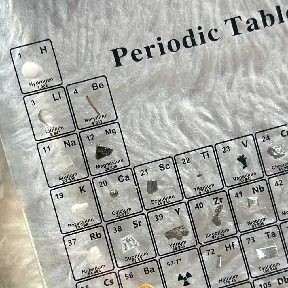 Illuminated Periodic Table 83 Real Elements Acrylic Wood Display Chemistry Decoration Educational Gift | Sansoti