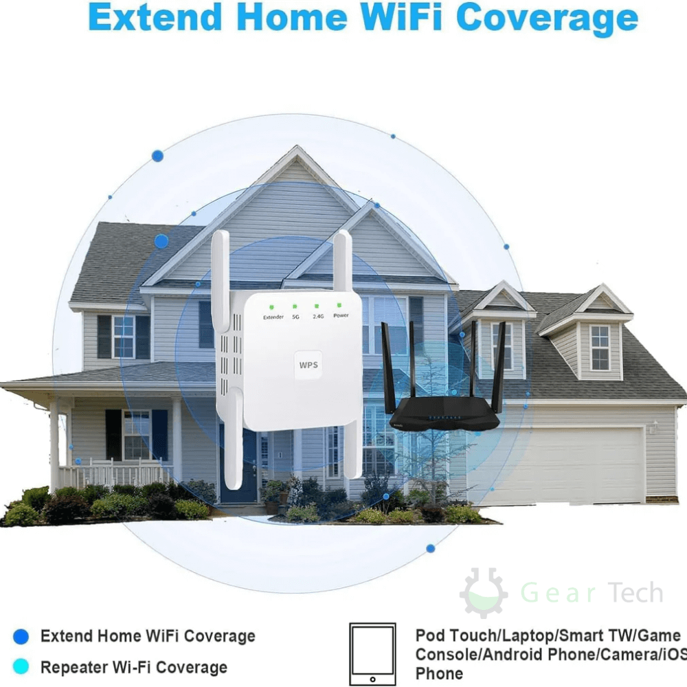 Draadloze Signaalversterker Dual-Band WiFi Bereikuitbreider voor Volledig Huisnetwerk 2.4 en 5 GHz Router | Sansoti