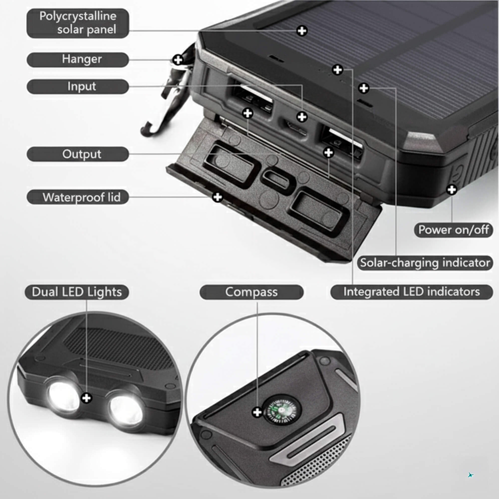 Zonnepaneel Powerbank Met 500.000mAh Capaciteit, Dubbele USB Poorten En Waterdichte Behuizing Voor Outdoor En Noodstroom | Sansoti