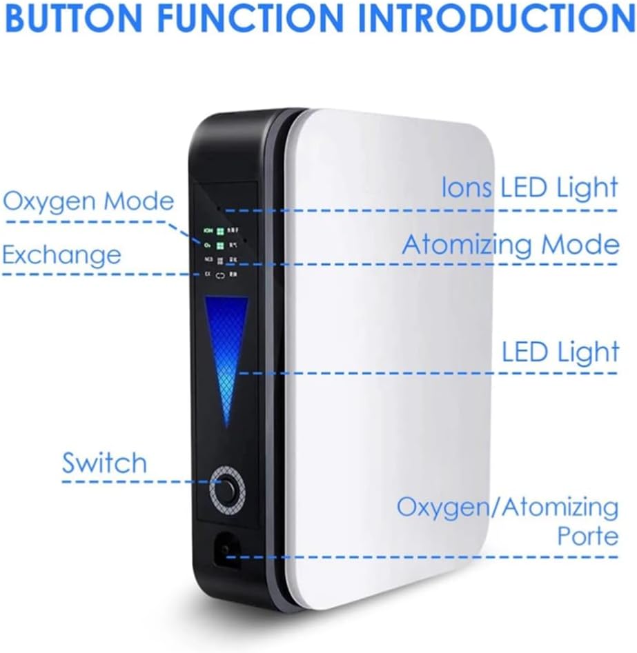 Portable Oxygen Concentrator 1-2 L/min Quiet Adjustable for Respiratory Support at Home and on the Go | Sansoti