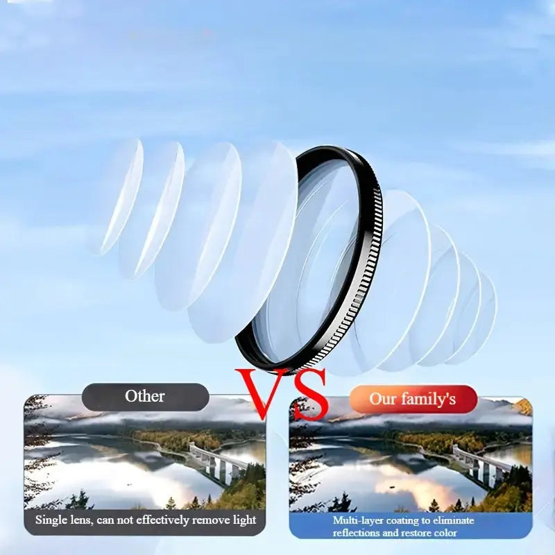 CPL Filter Smartphone 52mm Clip Reflecties Verminderen Kleurverzadiging Buiten Reisfotografie Polarisatiefilter Android iPhone | Sansoti