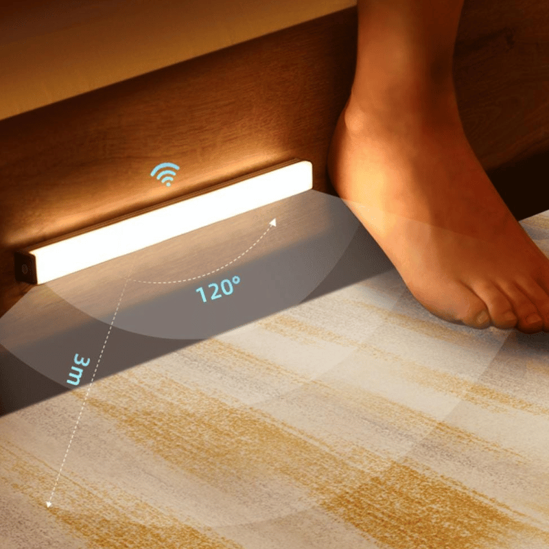 Oplaadbare LED-Lamp met Bewegingssensor – Energiebesparend & USB-Oplaadbaar – 10/13/21/36 LED's – Sensorverlichting voor Kast, Gang, Trap | Sansoti