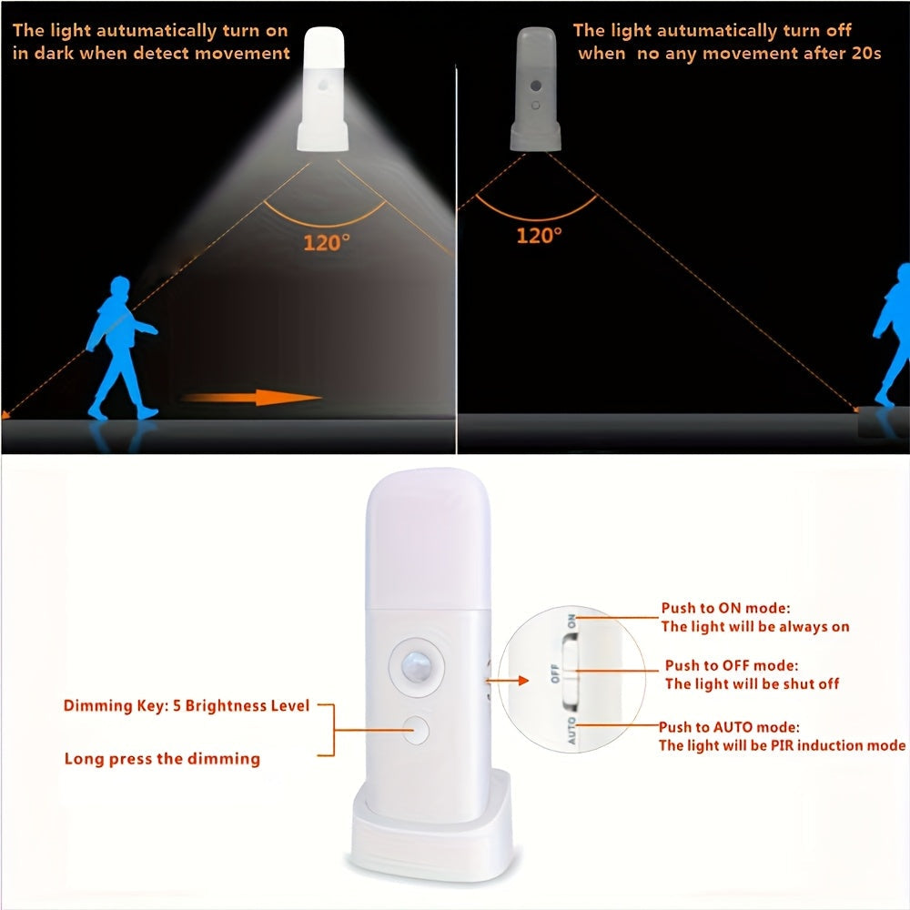 LED Nachtlamp Bewegingssensor USB-oplaadbaar 2000mAh wit slaapkamer gang dimbaar draadloos lampje | Sansoti