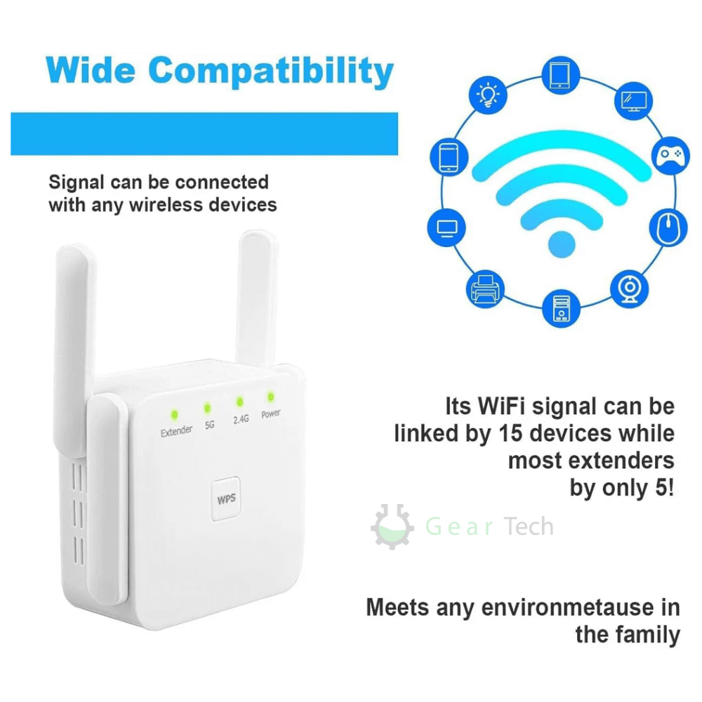 Draadloze Signaalversterker Dual-Band WiFi Bereikuitbreider voor Volledig Huisnetwerk 2.4 en 5 GHz Router | Sansoti