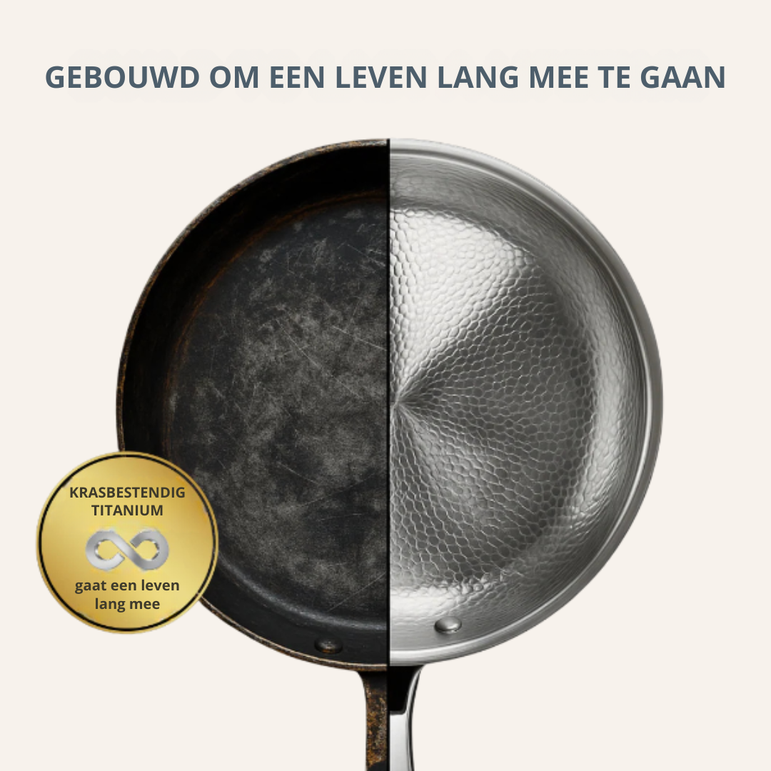 Titanium Pannenset 3-delig Inductie – Duurzaam Kookgerei zonder PFOA voor Gezond Koken | Sansoti