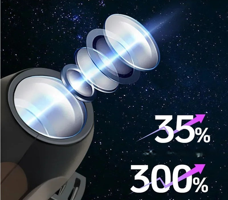 USB-Schädelprojektorlampe – Drehende Geistermuster-LED-Nachtlampe für gruselige Atmosphäre, Halloween-Dekoration | Sansoti