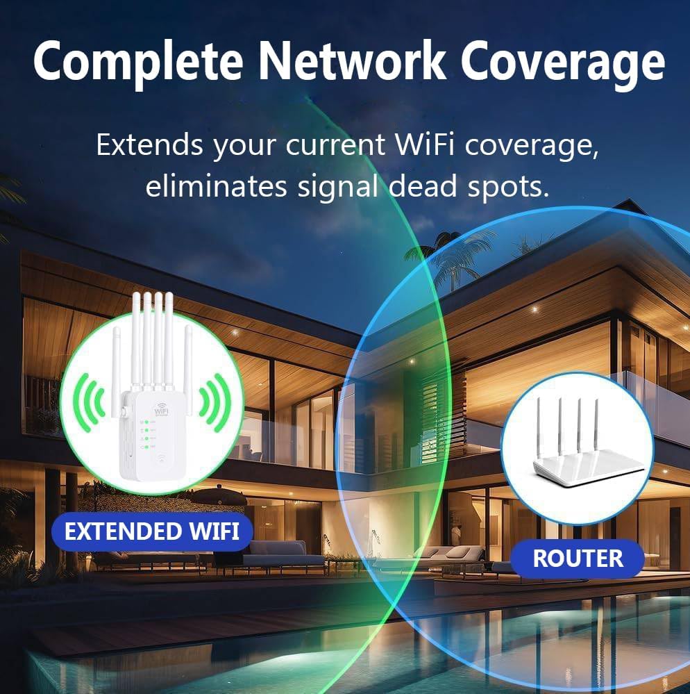Draadloze Netwerkversterker voor Buiten Weerbestendig WiFi Signaalversterkend Apparaat Tuin Terras Balkon | Sansoti
