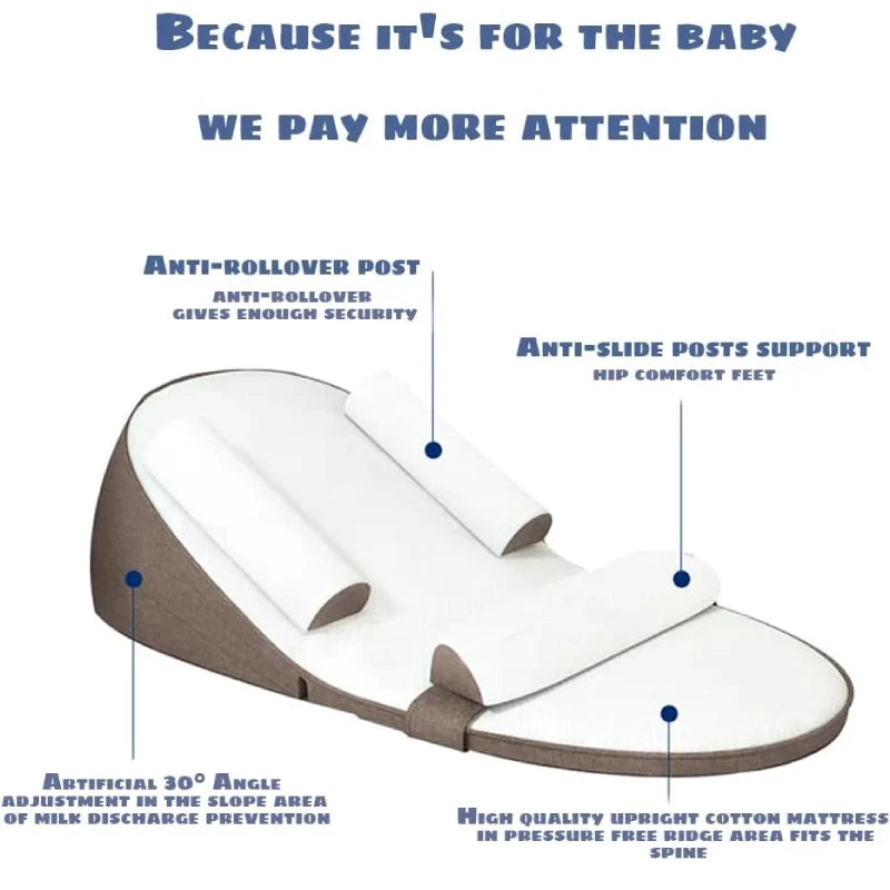 Coussin incliné pour bébé anti-reflux, coussin de positionnement latéral, mousse à mémoire de forme, coussin de soutien pour nouveau-né, lavable, confortable et sûr | Sansoti