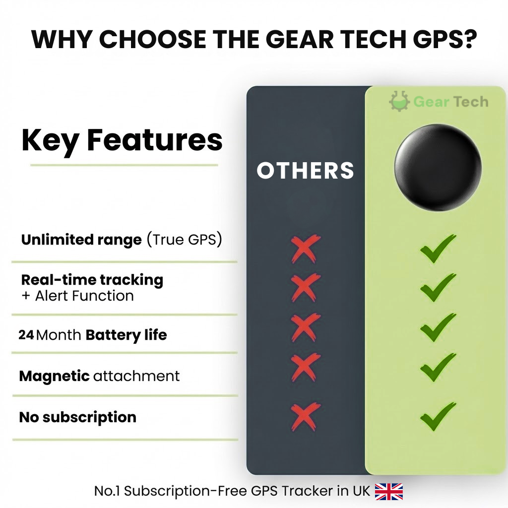 Realtime GPS Voertuigvolger Compacte Tracker Smartphone Android iOS Auto Motor Fiets 24/7 Locatiebewaking Tracking | Sansoti