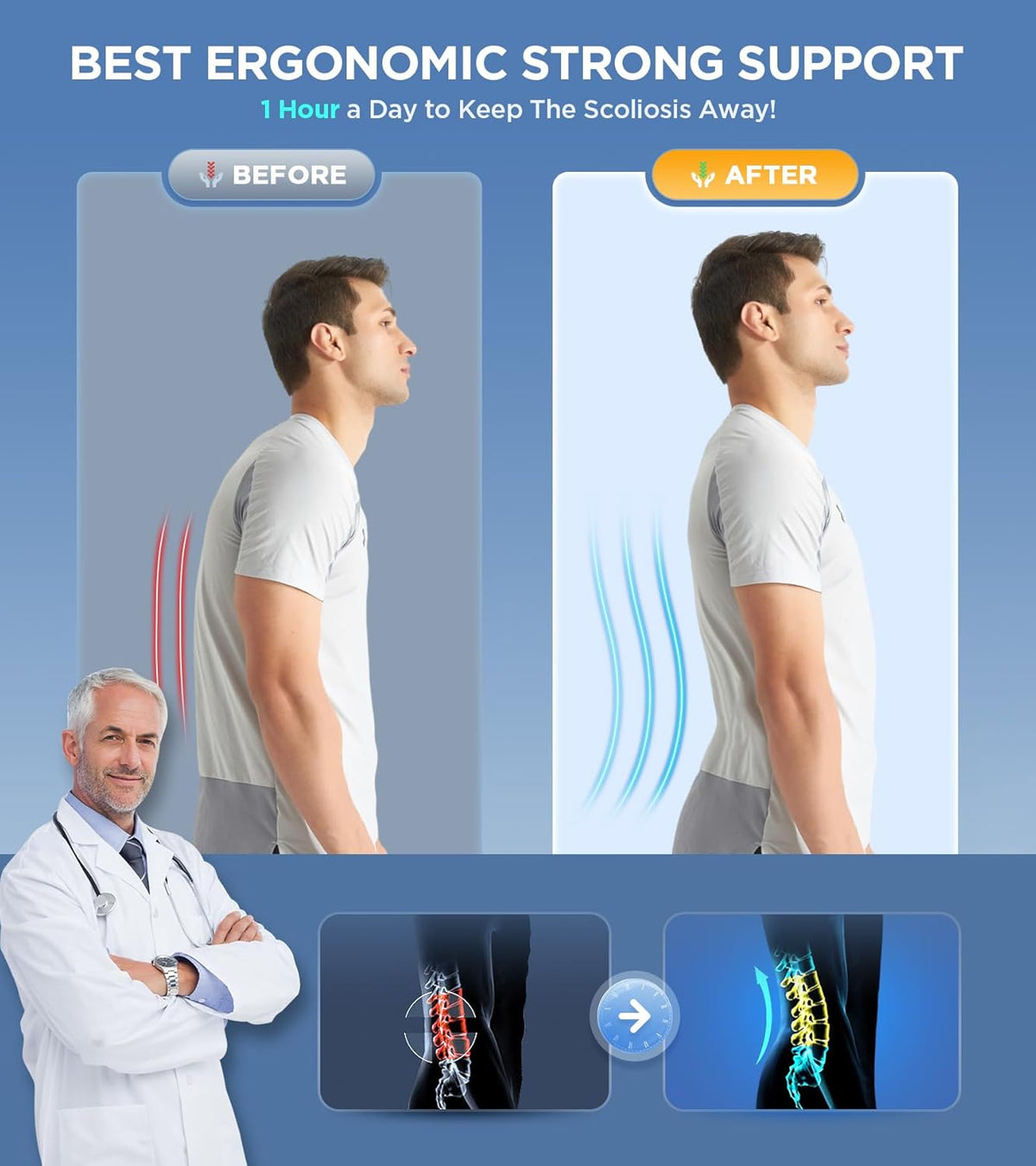 Lumbale Rückenstützbandage mit 3D-Massage, anatomisch, verstellbar und komfortabel für Sport, Fitness und den täglichen Gebrauch | Sansoti