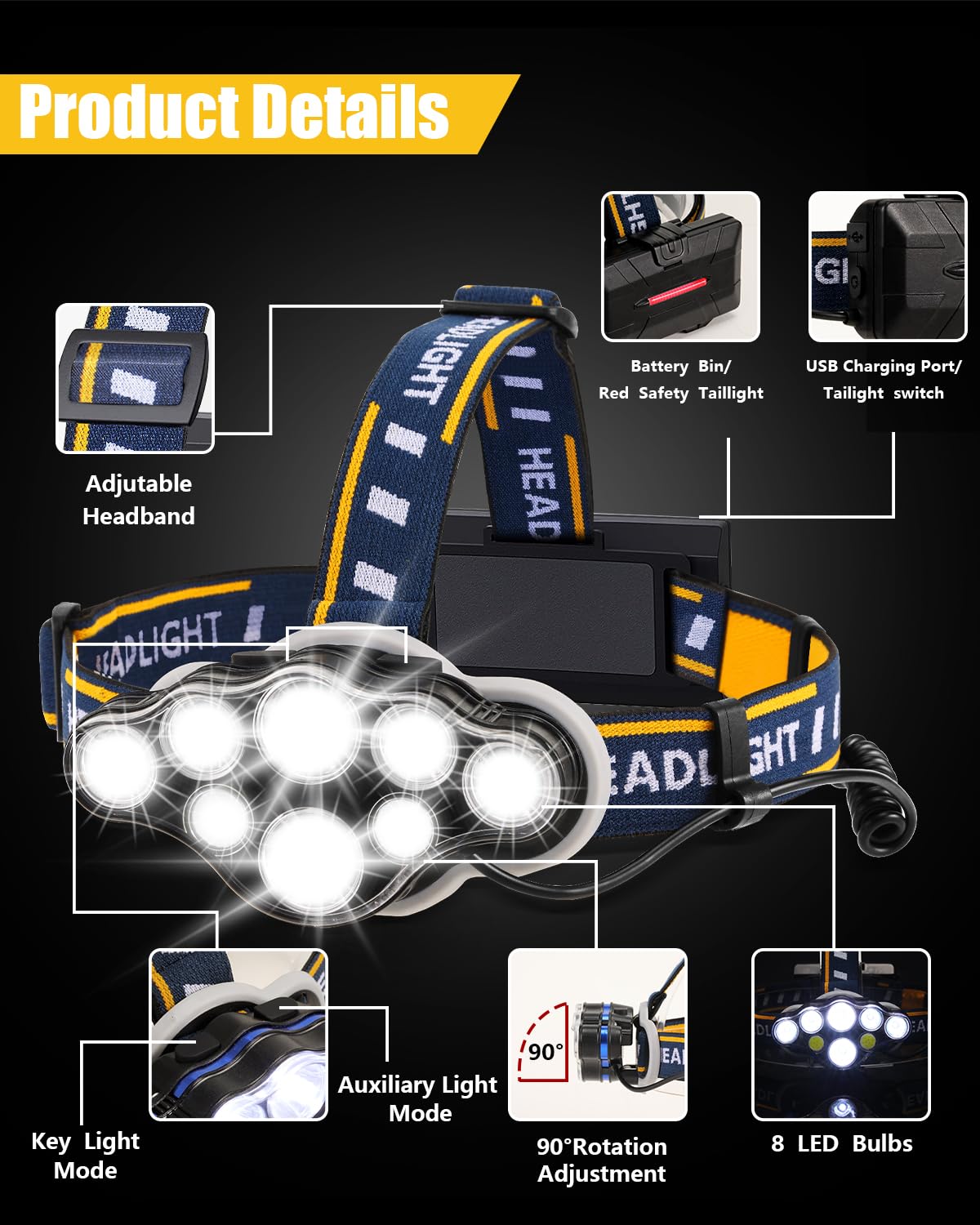 Oplaadbare LED Hoofdlamp 18000 Lumen 8 Verlichtingsstanden Waterdicht Verstelbare Hoofdband Outdoor Camping | Sansoti