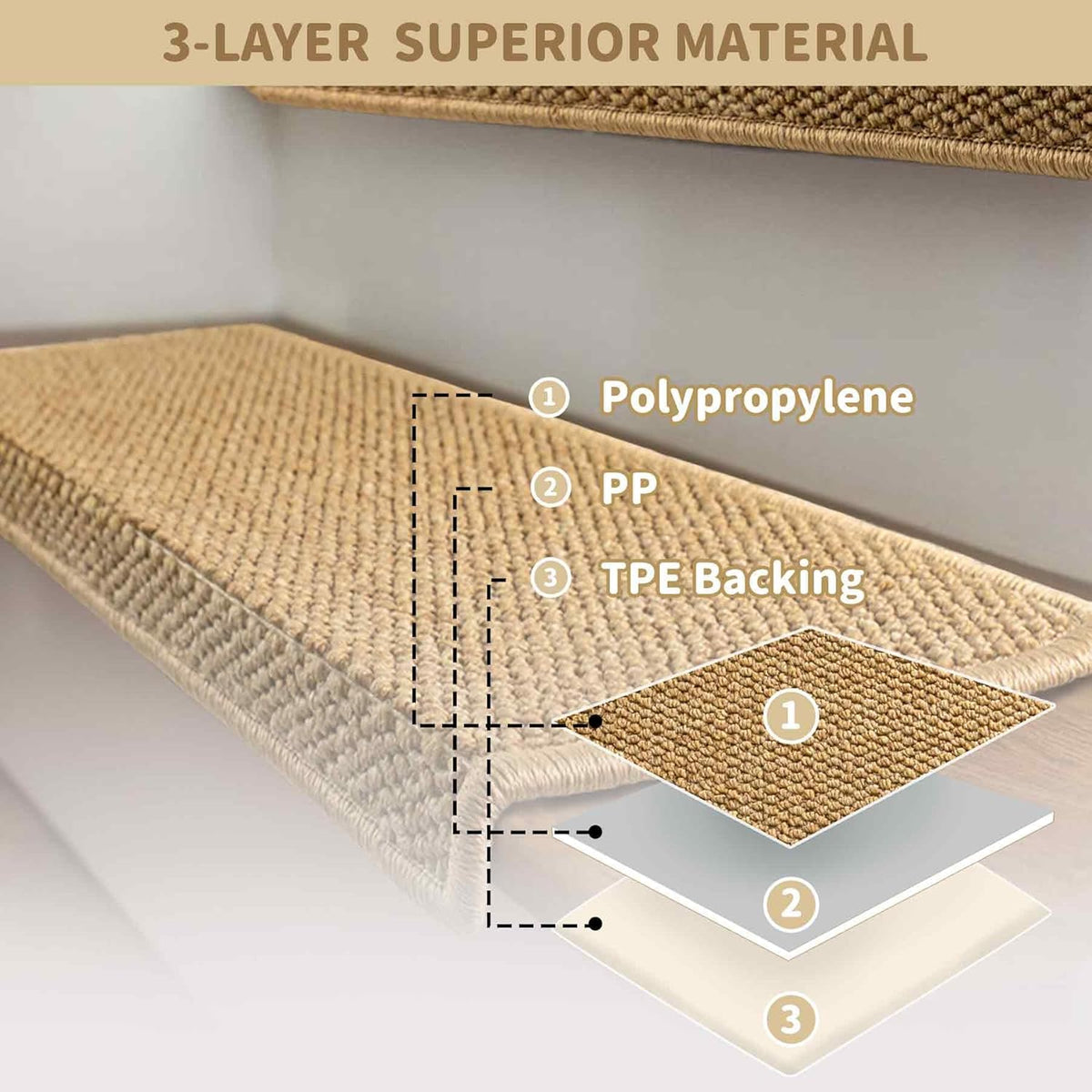 14 tapis d’escalier avec nez antidérapant, beige, 75x24cm, protection et revêtement pour marches d’escalier | Sansoti