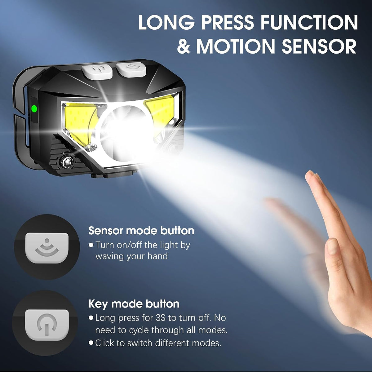 Oplaadbare LED-hoofdlamp Waterdicht met Bewegingssensor 8 Verlichtingsstanden Handsfree 1200 Lumen Verstelbare Hoofdband | Sansoti