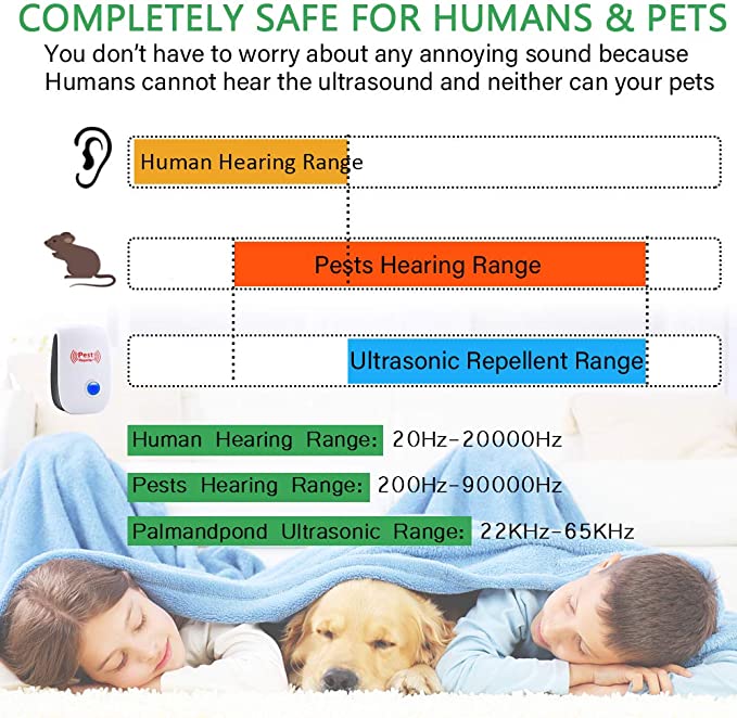 Répulsif antiparasitaire à ultrasons pour souris et rats 100-800m² silencieux, sûr pour les animaux et les enfants, efficace | Sansoti
