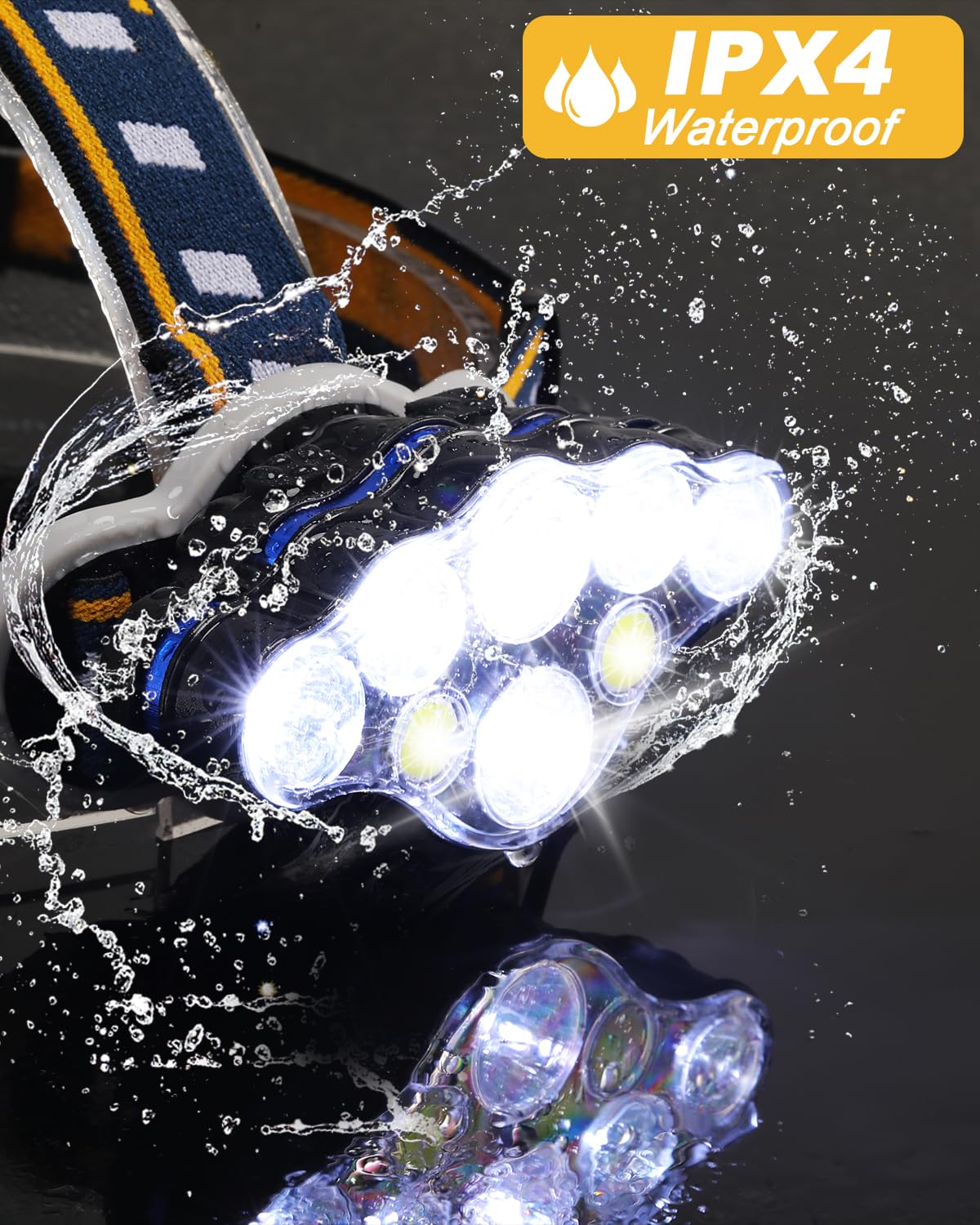 Oplaadbare LED Hoofdlamp 18000 Lumen 8 Verlichtingsstanden Waterdicht Verstelbare Hoofdband Outdoor Camping | Sansoti
