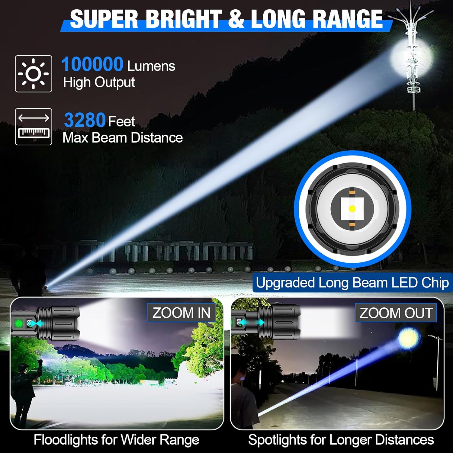 Professionele Oplaadbare LED Zaklamp 100.000 Lumen Tactisch USB-C Waterdicht 1000m Bereik Outdoor Camping | Sansoti