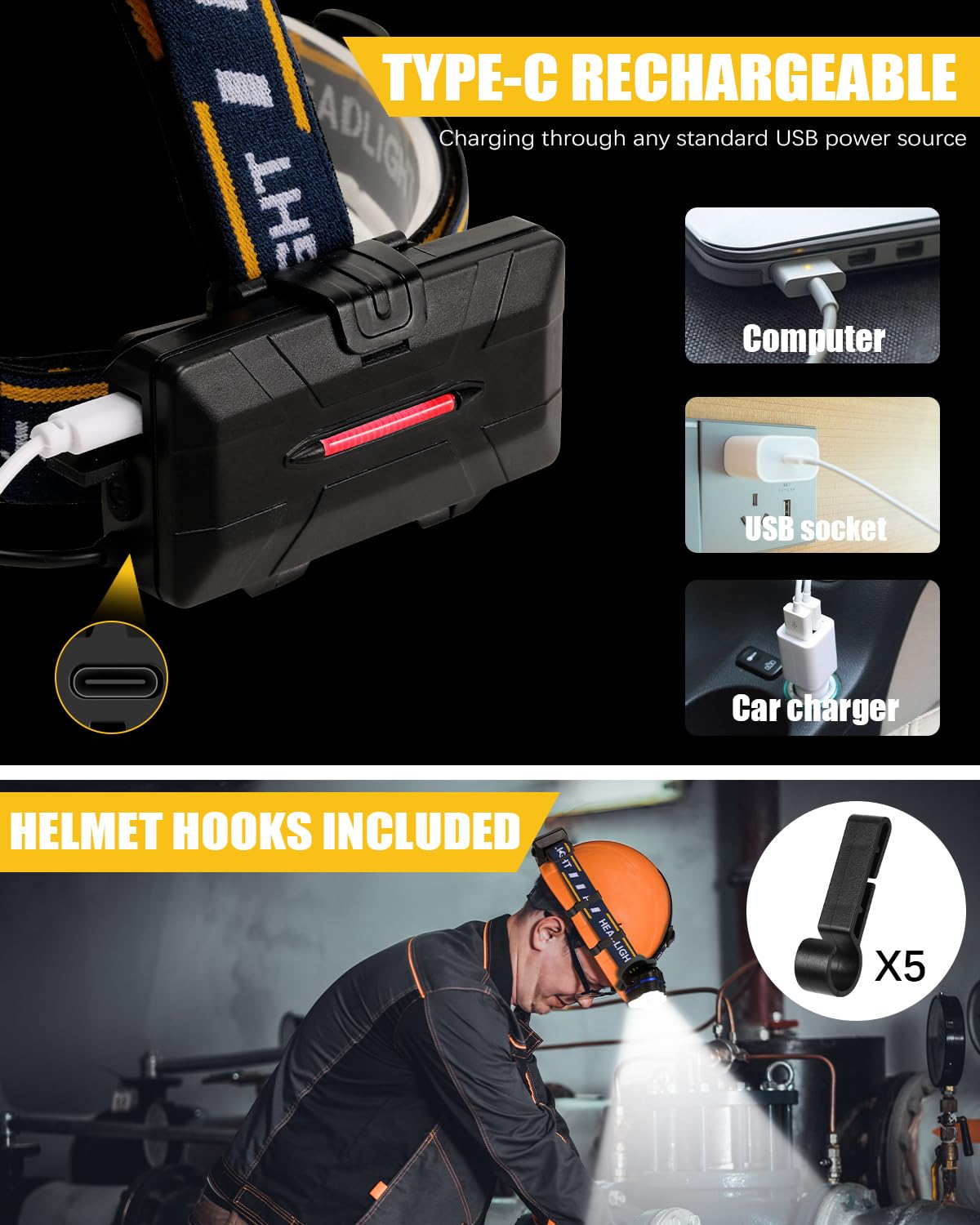 Oplaadbare LED Hoofdlamp 18000 Lumen 8 Verlichtingsstanden Waterdicht Verstelbare Hoofdband Outdoor Camping | Sansoti