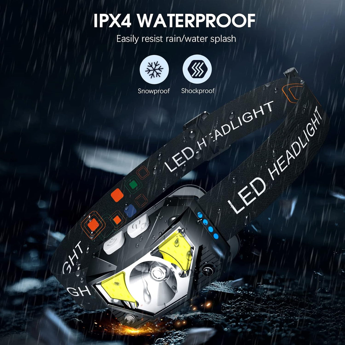 Oplaadbare LED-hoofdlamp Waterdicht met Bewegingssensor 8 Verlichtingsstanden Handsfree 1200 Lumen Verstelbare Hoofdband | Sansoti