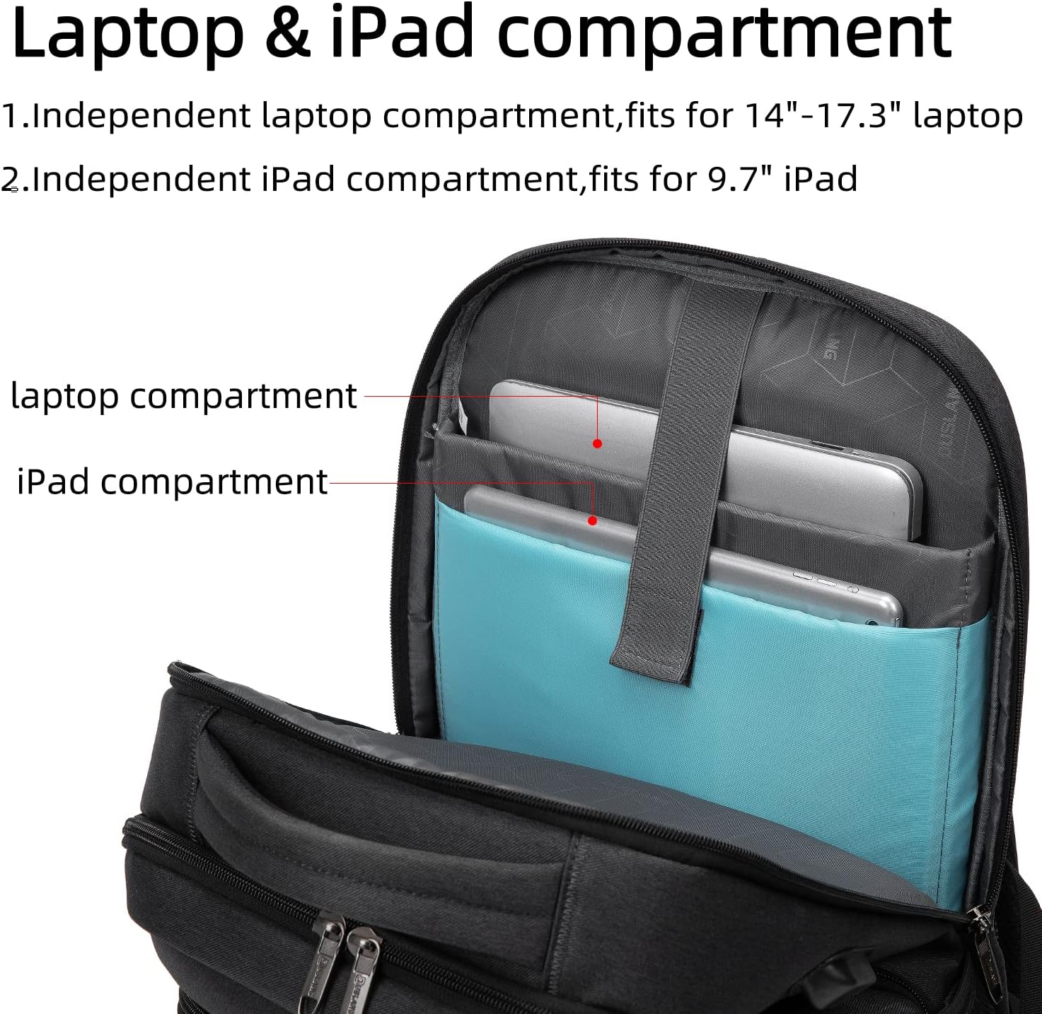 Waterdichte Laptoprugzak met USB-Oplaadpoort en Georganiseerde Vakken voor Dagelijks Werk en Reizen 33-43cm | Sansoti