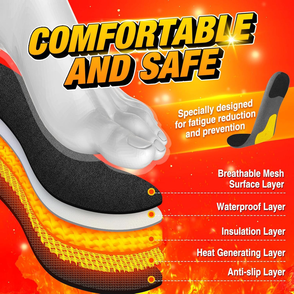 Heated Insoles with Wireless Control Rechargeable Adjustable Heat Level Warm Feet Winter Shoes | Sansoti