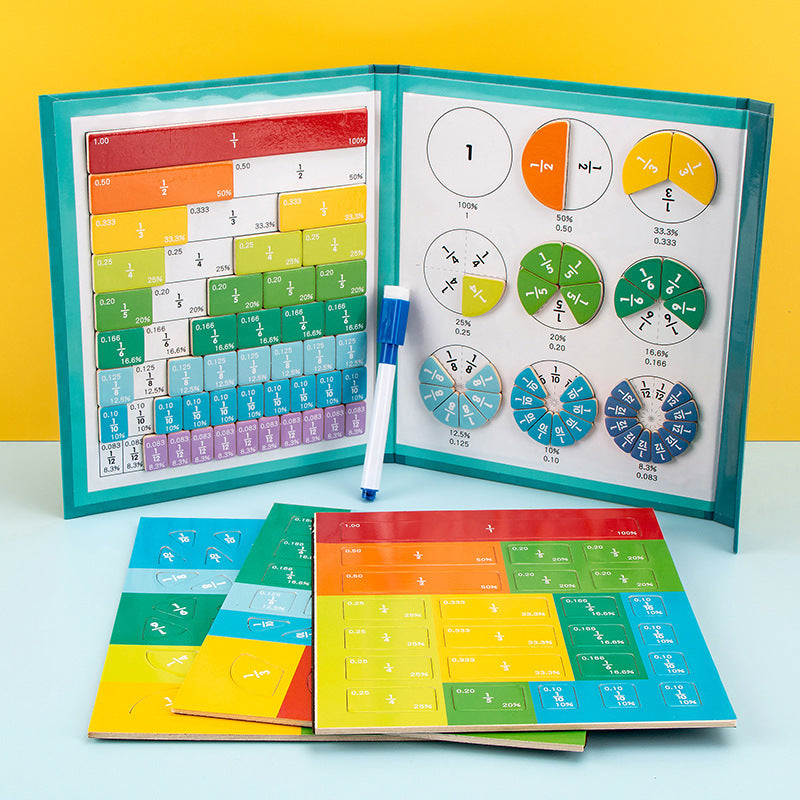 Educatieve Breuken Puzzel met Magnetische Stukken – Wiskundige Leermethode voor Kinderen | Sansoti